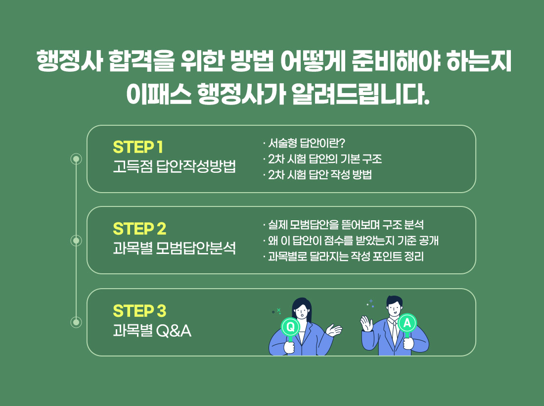 행정사 2차 합격답안가이드
