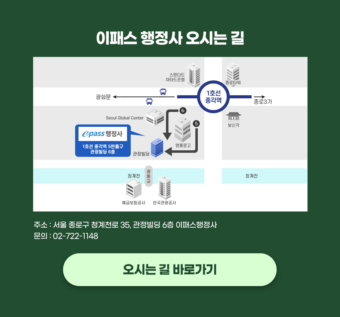 행정사 2차 합격답안가이드