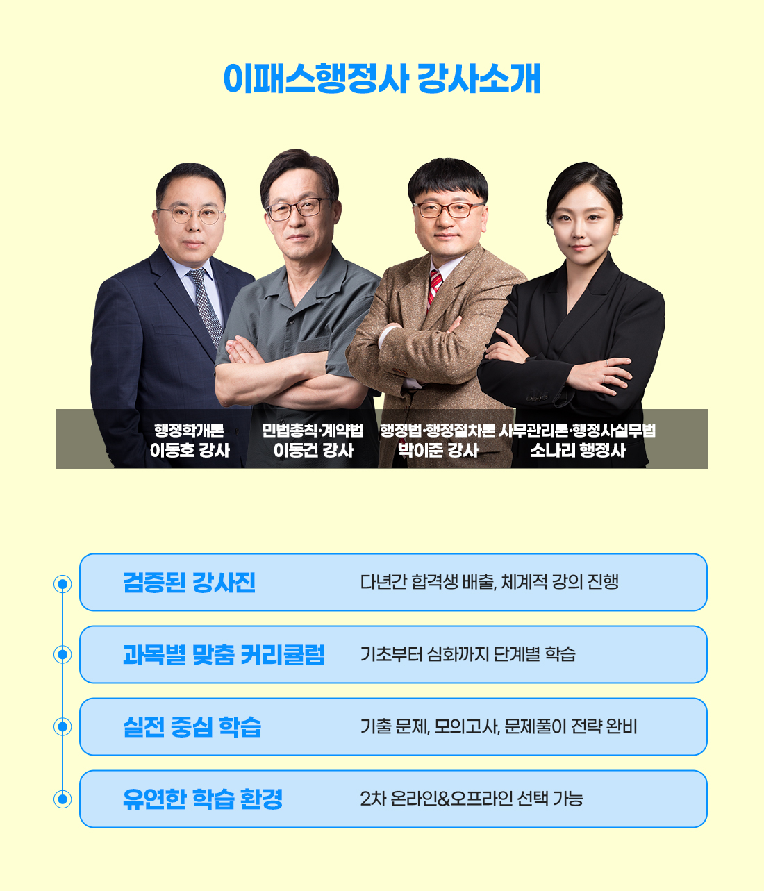 2027 행정사 시험대비