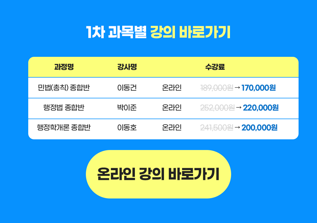 2027 행정사 시험대비