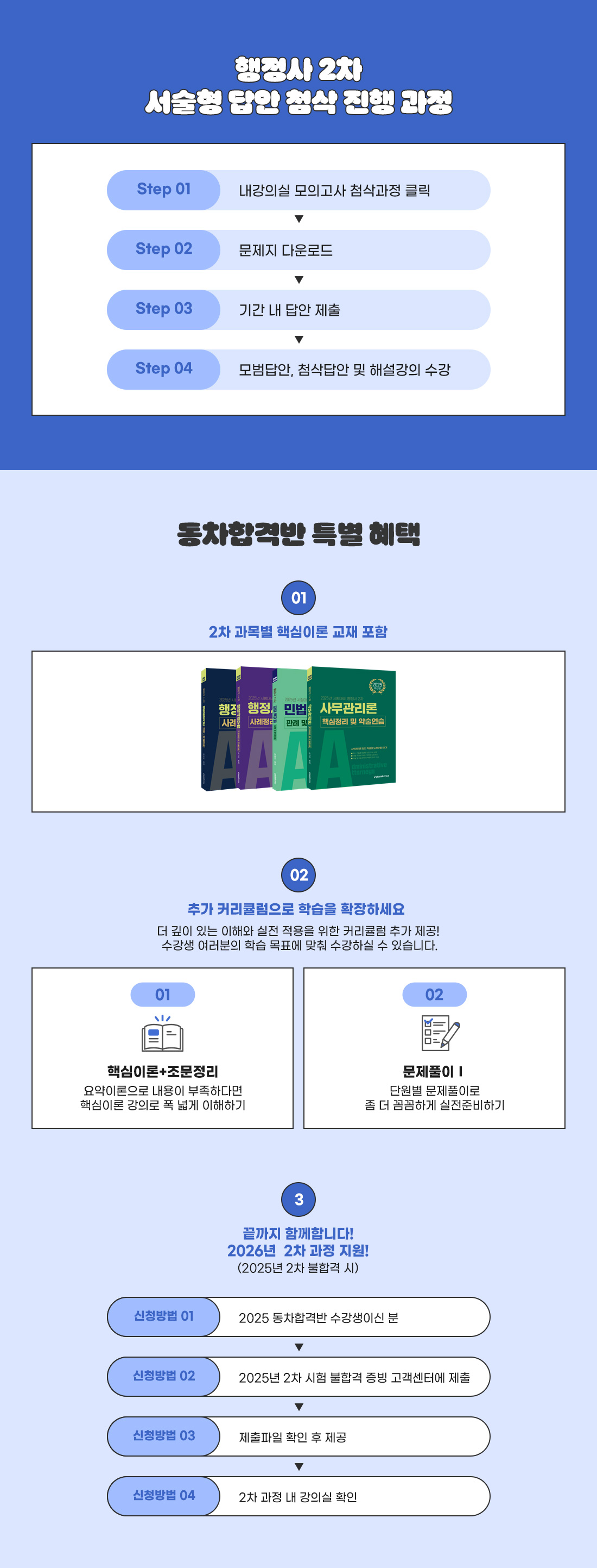 2025 행정사 2차 동차합격반 온라인