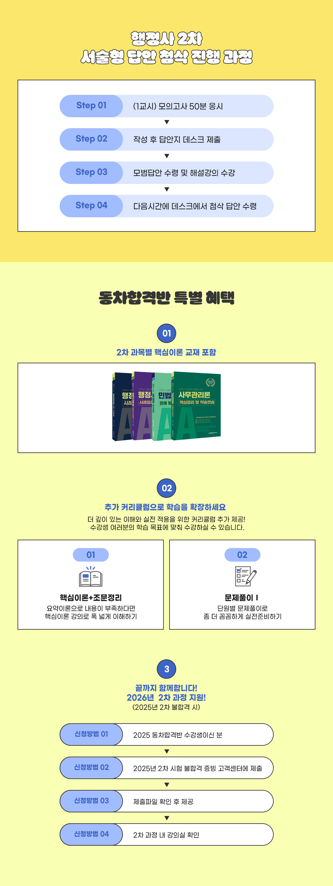 2025 행정사 2차 동차합격반 오프라인