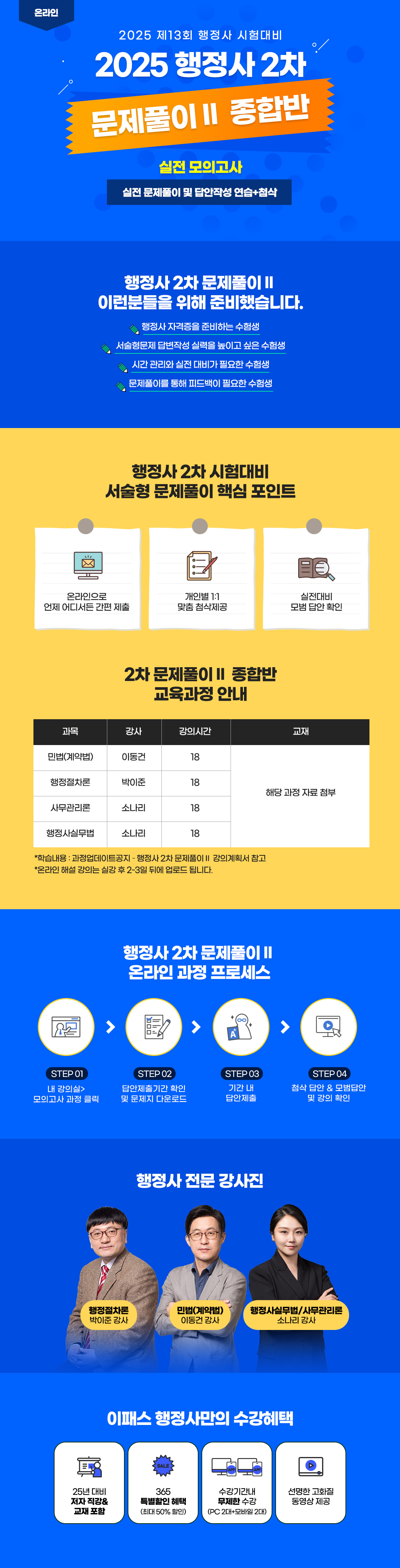 2025 행정사 2차 문제풀이Ⅱ 종합반