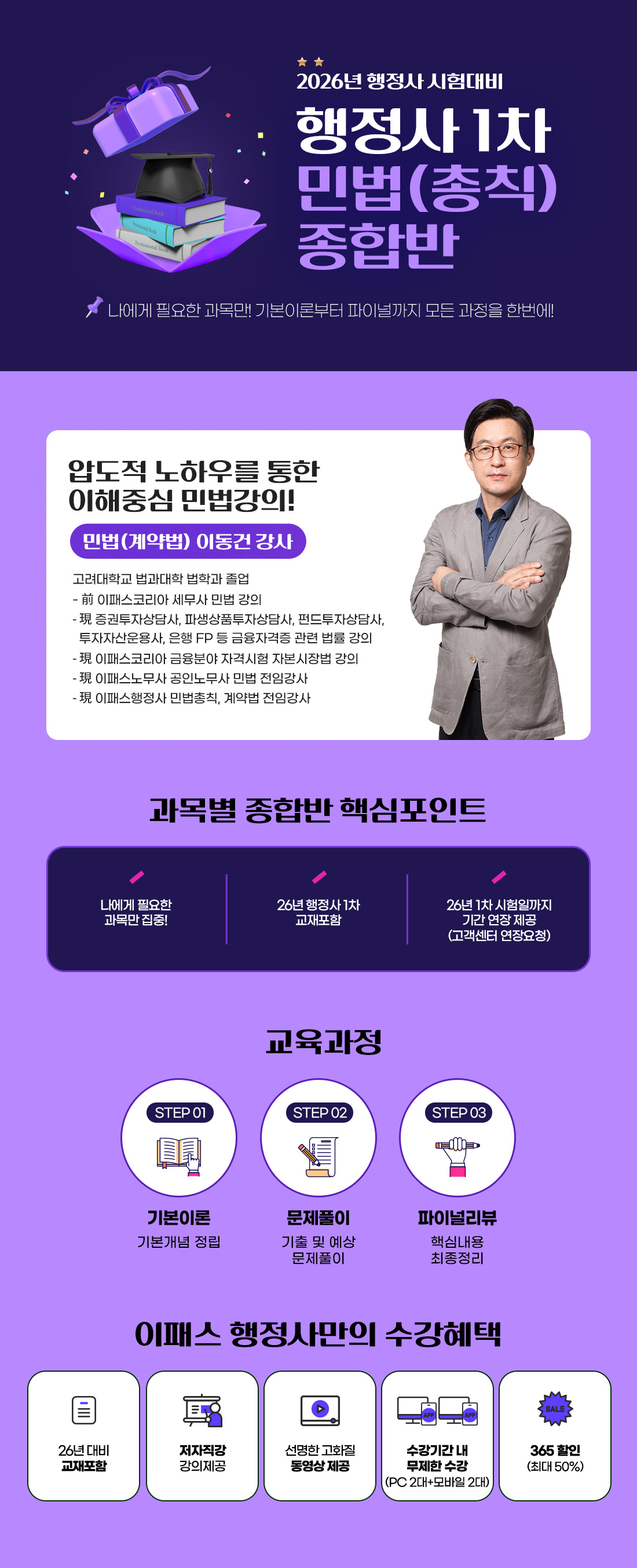 행정사 1차 민법(총칙) 종합반