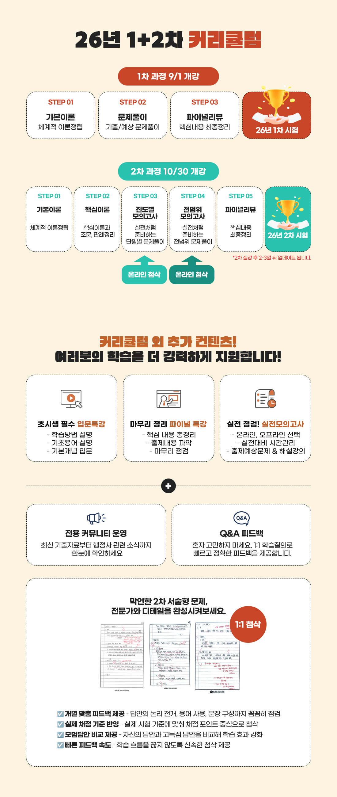 2026 행정사 1+2차 PACKAGE