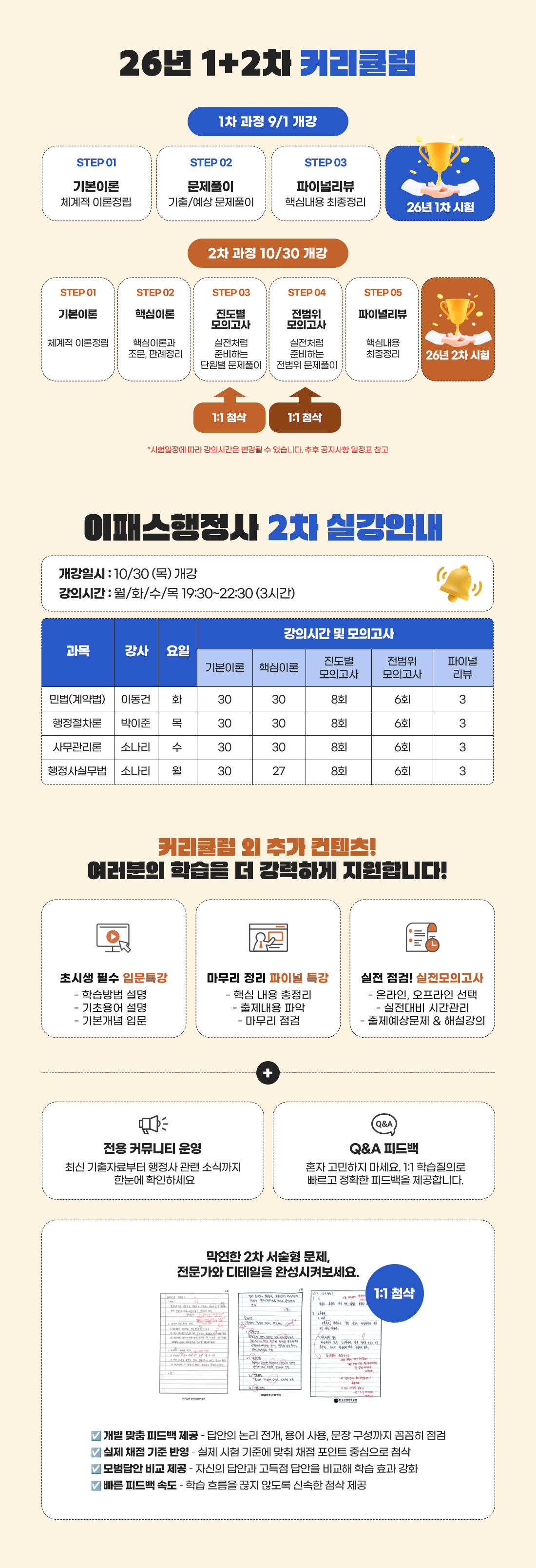 2026 행정사 1+2차 PACKAGE