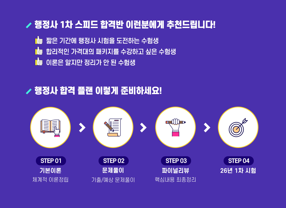 2026 행정사 1차 SPEED 합격반