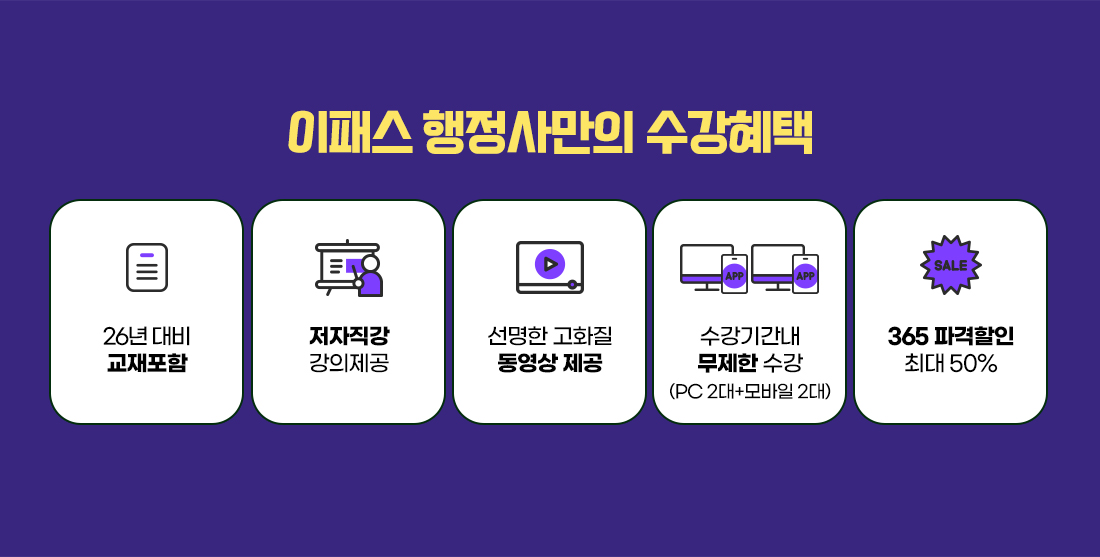 행정사 2차 스피드 합격반