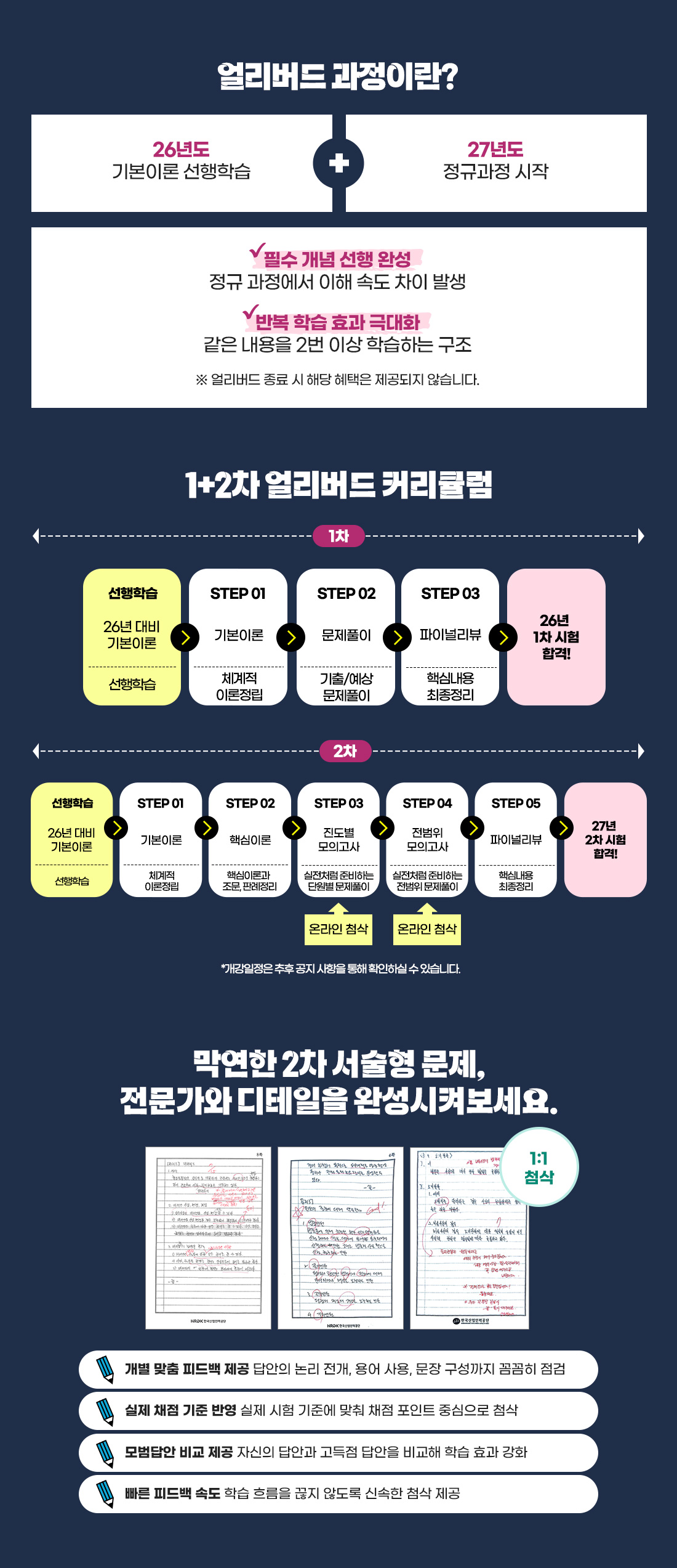 2027 행정사 1+2차 얼리버드 PACKAGE