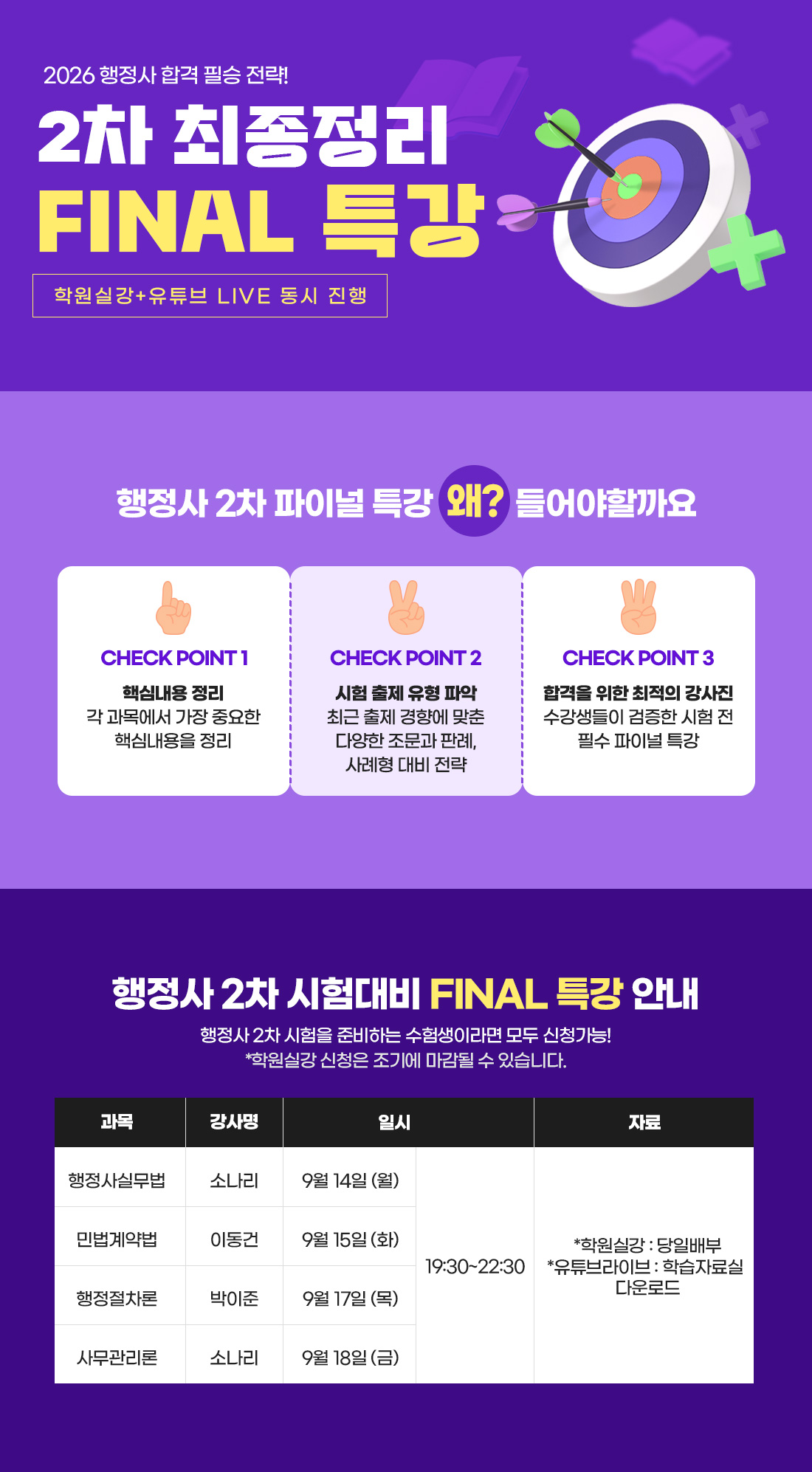 행정사 2차 최종정리 FINAL 특강
